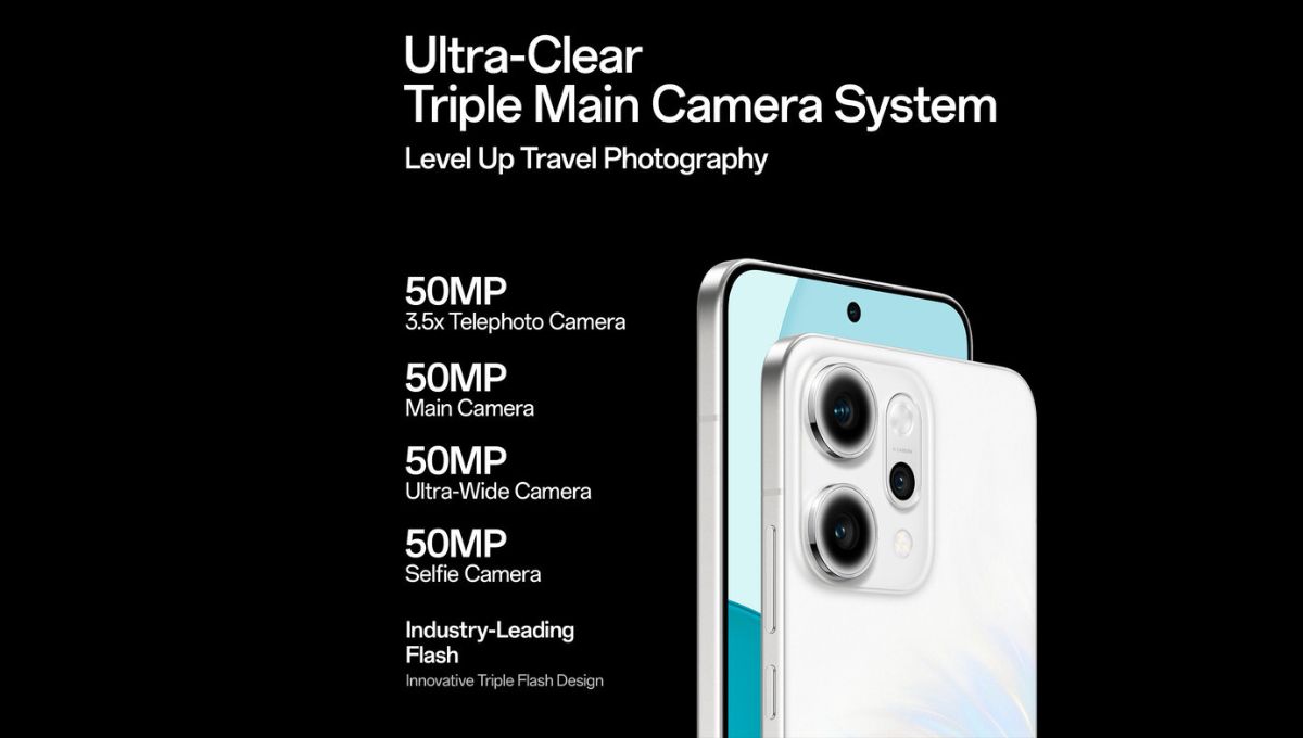 Oppo Reno 14 Pro 5G smartphone with 200MP camera and 8800mAh battery