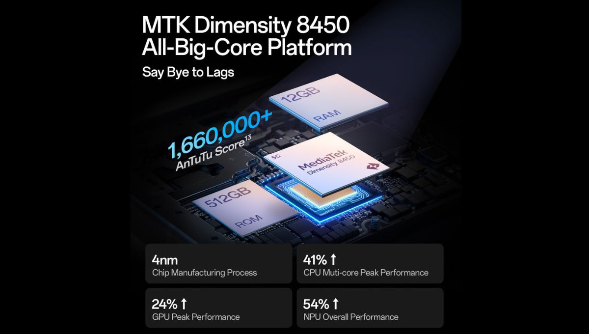 Oppo Reno 14 Pro 5G smartphone with 200MP camera and 8800mAh battery