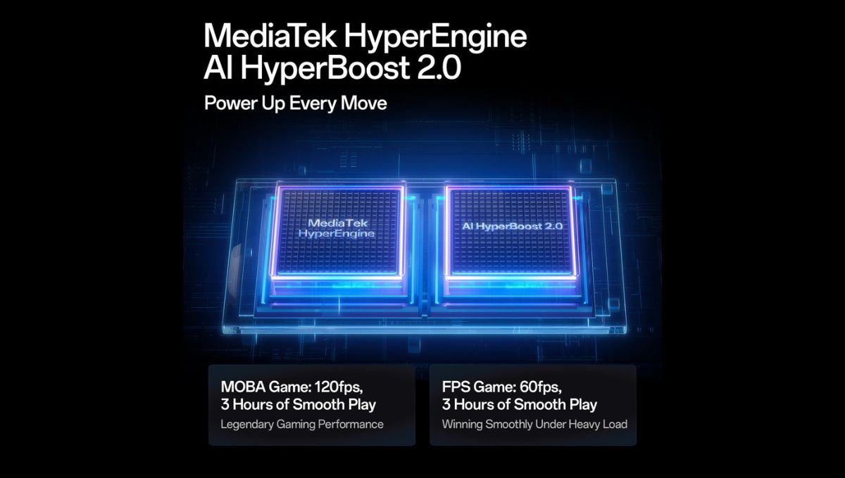 Oppo Reno 14 Pro 5G smartphone with 200MP camera and 8800mAh battery