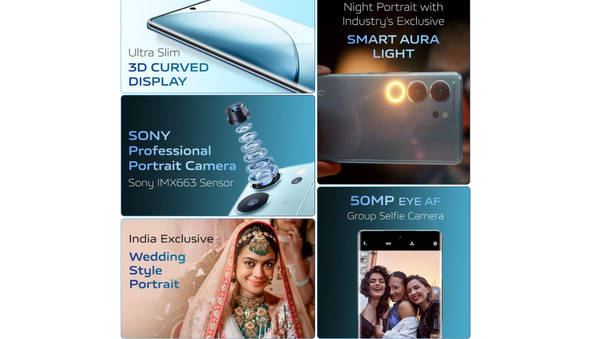 Vivo V29 Pro 5G 2025 smartphone with 200MP camera and 7200mAh battery launched in India