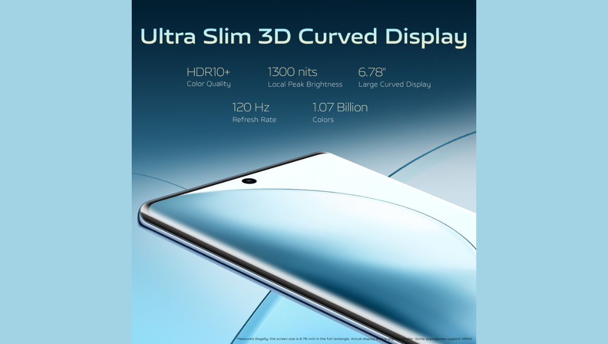 Vivo V29 Pro 5G 2025 smartphone with 200MP camera and 7200mAh battery launched in India