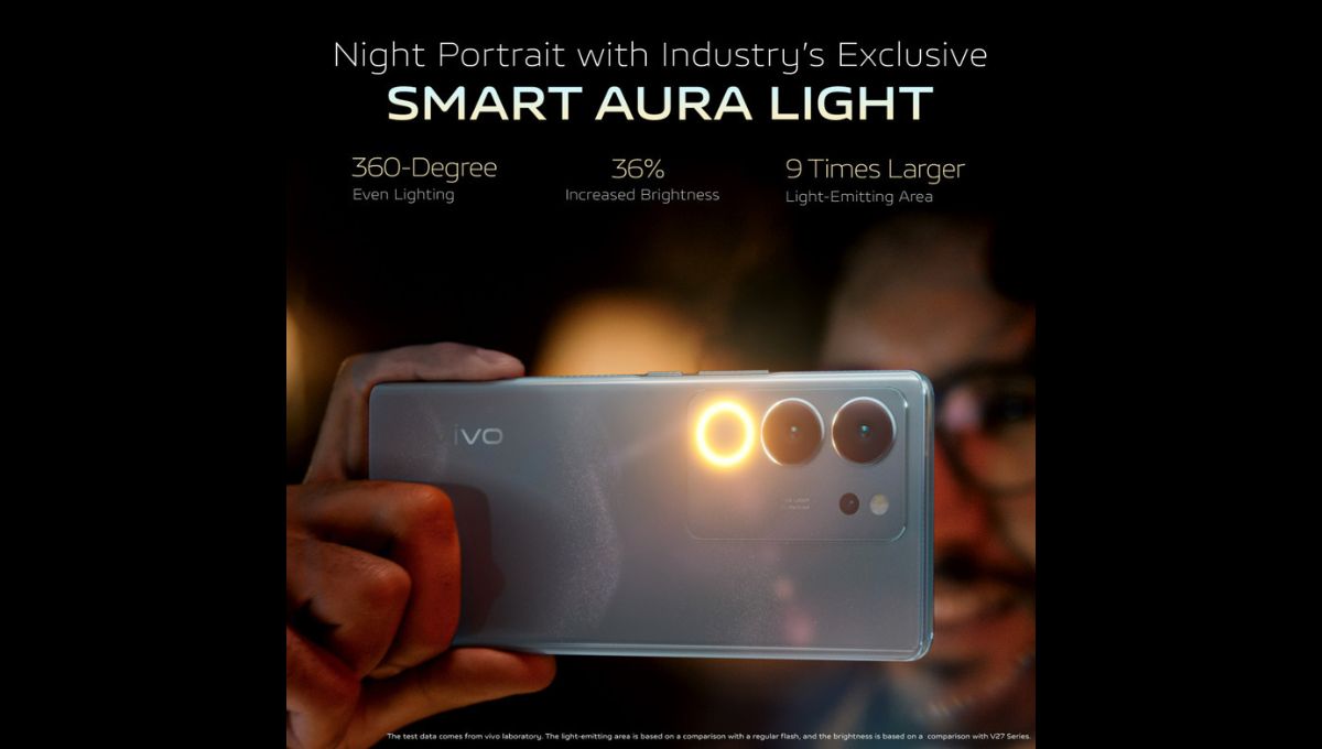 Vivo V29 Pro 5G 2025 smartphone with 200MP camera and 7200mAh battery launched in India