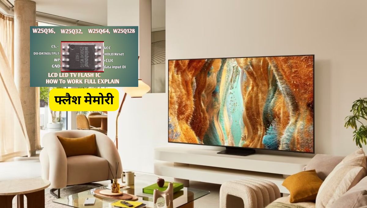 Smart TV Price Hike in India After GST Cut